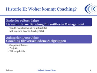 Historie II: Woher kommt Coaching? Juli 2011 Melanie Harps-Pötter Ende der 1980er Jahre Firmeninterne Beratung für mittleres Management Von Personalentwicklern unterstützt Mit internen Coachs durchgeführt Anfang der 1990er Jahre Coaching für verschiedene Zielgruppen Gruppen / Teams Projekte Führungskräfte 