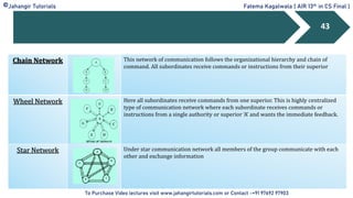 BUSINESS-COMMUNICATION-CHART-BOOK_compressed.pdf