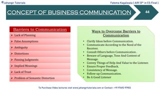 Value Communication Chart BUSINESS-COMMUNICATION-CHART-BOOK_compressed.pdf