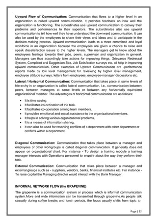 Page | 12
Upward Flow of Communication: Communication that flows to a higher level in an
organization is called upward communication. It provides feedback on how well the
organization is functioning. The subordinates use upward communication to convey their
problems and performances to their superiors. The subordinates also use upward
communication to tell how well they have understood the downward communication. It can
also be used by the employees to share their views and ideas and to participate in the
decision-making process. Upward communication leads to a more committed and loyal
workforce in an organization because the employees are given a chance to raise and
speak dissatisfaction issues to the higher levels. The managers get to know about the
employees feelings towards their jobs, peers, supervisor and organization in general.
Managers can thus accordingly take actions for improving things. Grievance Redressal
System, Complaint and Suggestion Box, Job Satisfaction surveys etc. all help in improving
upward communication. Other examples of Upward Communication are -performance
reports made by low level management for reviewing by higher level management,
employee attitude surveys, letters from employees, employee-manager discussions etc.
Lateral / Horizontal Communication: Communication that takes place at same levels of
hierarchy in an organization is called lateral communication, i.e., communication between
peers, between managers at same levels or between any horizontally equivalent
organizational member. The advantages of horizontal communication are as follows:
 It is time saving.
 It facilitates co-ordination of the task.
 It facilitates co-operation among team members.
 It provides emotional and social assistance to the organizational members.
 It helps in solving various organizational problems.
 It is a means of information sharing.
 It can also be used for resolving conflicts of a department with other department or
conflicts within a department.
Diagonal Communication: Communication that takes place between a manager and
employees of other workgroups is called diagonal communication. It generally does not
appear on organizational chart. For instance - To design a training module a training
manager interacts with Operations personnel to enquire about the way they perform their
task.
External Communication: Communication that takes place between a manager and
external groups such as - suppliers, vendors, banks, financial institutes etc. For instance -
To raise capital the Managing director would interact with the Bank Manager.
INFORMAL NETWORK FLOW (the GRAPEVINE)
The grapevine is a communication system or process which is informal communication
system.More and wide information can be transmitted through grapevine.As people talk
casually during coffee breaks and lunch periods, the focus usually shifts from topic to
 