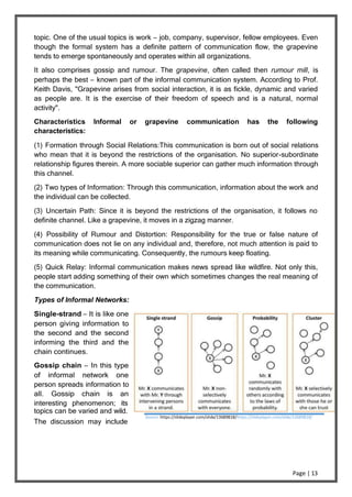 Page | 13
topic. One of the usual topics is work – job, company, supervisor, fellow employees. Even
though the formal system has a definite pattern of communication flow, the grapevine
tends to emerge spontaneously and operates within all organizations.
It also comprises gossip and rumour. The grapevine, often called then rumour mill, is
perhaps the best – known part of the informal communication system. According to Prof.
Keith Davis, "Grapevine arises from social interaction, it is as fickle, dynamic and varied
as people are. It is the exercise of their freedom of speech and is a natural, normal
activity".
Characteristics Informal or grapevine communication has the following
characteristics:
(1) Formation through Social Relations:This communication is born out of social relations
who mean that it is beyond the restrictions of the organisation. No superior-subordinate
relationship figures therein. A more sociable superior can gather much information through
this channel.
(2) Two types of Information: Through this communication, information about the work and
the individual can be collected.
(3) Uncertain Path: Since it is beyond the restrictions of the organisation, it follows no
definite channel. Like a grapevine, it moves in a zigzag manner.
(4) Possibility of Rumour and Distortion: Responsibility for the true or false nature of
communication does not lie on any individual and, therefore, not much attention is paid to
its meaning while communicating. Consequently, the rumours keep floating.
(5) Quick Relay: Informal communication makes news spread like wildfire. Not only this,
people start adding something of their own which sometimes changes the real meaning of
the communication.
Types of Informal Networks:
Single-strand – It is like one
person giving information to
the second and the second
informing the third and the
chain continues.
Gossip chain – In this type
of informal network one
person spreads information to
all. Gossip chain is an
interesting phenomenon; its
topics can be varied and wild.
The discussion may include
Source: https://slideplayer.com/slide/13689818/https://slideplayer.com/slide/13689818/
 