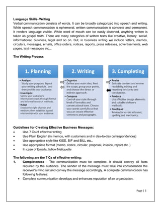 Page | 5
Language Skills- Writing
Verbal communication consists of words. It can be broadly categorized into speech and writing.
While speech communication is ephemeral, written communication is concrete and permanent.
It renders language visible. While word of mouth can be easily distorted, anything written is
taken as gospel truth. There are many categories of written texts like creative, literary, social,
informational, business, legal and so on. But, in business writing we include letters, memos,
circulars, messages, emails, office orders, notices, reports, press releases, advertisements, web
pages, text messages etc….
The Writing Process
Guidelines for Creating Effective Business Messages:
 Use 7 Cs of effective writing
 Use Plain English (in memos, with customers and in day-to-day correspondences)
 Use appropriate style like KISS, BIF and BILL etc…
 Use appropriate format (memo, notice, circular, proposal, invoice, report etc…)
 In case of Emails, follow Netiquette
The following are the 7 Cs of effective writing:
1. Completeness - The communication must be complete. It should convey all facts
required by the audience. The sender of the message must take into consideration the
receiver‟s mind set and convey the message accordingly. A complete communication has
following features:
 Complete communication develops and enhances reputation of an organization.
 