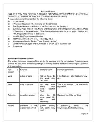 Page | 16
Proposal Format
(USE IT IF YOU ARE POSTING A TENDER RESPONSE, BANK LOAN FOR STARTING A
BUSINESS, CONSTRUCTION WORK, STARTING AN ENTERPRISE)
A proposal document may contain the following items:
1) Cover Letter
2) Proposal Document (The following are the contents)
a) Title Page- Name and Affiliation of the Proposer and the Recipient
b) Summary Page- Project Title, Name and Designation of the Proposer with Address, Place
of Execution of the work/project, Time Required to complete the work/ project, Budget and
ROI, Proposal Summary in 200 words
c) Introduction (Organisational Details)
d) Technical Approach (Process, Technology etc…)
e) Management Details (Project Team, People involved)
f) Cost Estimate (Budget) and ROI in case of a Start-up or business loan
g) Annexures
Tips on Functional Grammar
The written document consists of the words, the structure and the punctuation. These elements
provide the document a meaningful shape. Following are the mechanics of writing i.e. grammar
and punctuation:
Part of
speech
function example words example sentences
Verb action or state (to) be, have, do,
like, work, sing,
can, must
I like football. I play football every
day.
Noun thing or person pen, dog, work,
music, town,
India, teacher,
Kevin
This is my teacher. He teaches in
my school.
Adjective describes a noun a/an, the, 69,
some, good, big,
red, well,
interesting
My dog is big. I like big dogs.
Adverb describes a verb,
adjective or adverb
quickly, silently,
well, badly, very,
really
I eat quickly. When I am
very hungry, I eat really quickly.
 