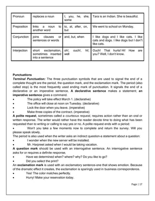 Page | 17
Pronoun replaces a noun I, you, he, she,
some
Tara is an Indian. She is beautiful.
Preposition links a noun to
another word
to, at, after, on,
but
We went to school on Monday.
Conjunction joins clauses or
sentences or words
and, but, when I like dogs and I like cats. I like
cats and dogs. I like dogs but I don‟t
like cats.
Interjection short exclamation,
sometimes inserted
into a sentence
oh!, ouch!, hi!,
well
Ouch! That hurts! Hi! How are
you? Well, I don't know.
Punctuations
Terminal Punctuation: The three punctuation symbols that are used to signal the end of a
complete thought are the period, the question mark, and the exclamation mark. The period (also
called stop) is the most frequently used ending mark of punctuation. It signals the end of a
declarative or an imperative sentence. A declarative sentence makes a statement; an
imperative sentence gives a command.
 The policy will take effect March 1. (declarative)
 The office will close at noon on Tuesday. (declarative)
 Lock the door when you leave. (imperative)
 Make three copies of the contract. (imperative)
A polite request, sometimes called a courteous request, requires action rather than an oral or
written response. The writer would rather have the reader devote time to doing what has been
requested than to writing or calling to say yes or no. A polite request ends with a period:
 Won't you take a few moments now to complete and return the survey. Will you
please speak slowly.
The period is also used when the writer asks an indirect question-a statement about a question:
 I wonder when the new server will be installed.
 Mr. Harpreet asked when I would be taking vacation.
A question mark should be used with an interrogative sentence. An interrogative sentence
asks for or requires a definite response.
 Have we determined when? where? why? Do you like to go?
 Did you select the print?
An exclamation mark is used with an exclamatory sentence-one that shows emotion. Because
of the dramatic effect it creates, the exclamation is sparingly used in business correspondence.
 Yes! The color matches perfectly.
 Hurry! Make your reservation today.
 