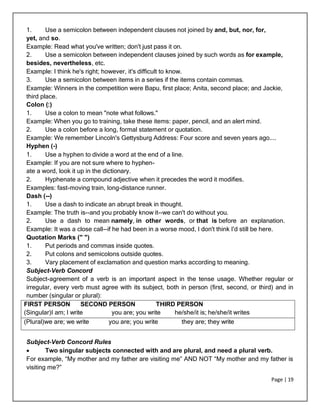 Page | 19
1. Use a semicolon between independent clauses not joined by and, but, nor, for,
yet, and so.
Example: Read what you've written; don't just pass it on.
2. Use a semicolon between independent clauses joined by such words as for example,
besides, nevertheless, etc.
Example: I think he's right; however, it's difficult to know.
3. Use a semicolon between items in a series if the items contain commas.
Example: Winners in the competition were Bapu, first place; Anita, second place; and Jackie,
third place.
Colon (:)
1. Use a colon to mean "note what follows."
Example: When you go to training, take these items: paper, pencil, and an alert mind.
2. Use a colon before a long, formal statement or quotation.
Example: We remember Lincoln's Gettysburg Address: Four score and seven years ago....
Hyphen (-)
1. Use a hyphen to divide a word at the end of a line.
Example: If you are not sure where to hyphen-
ate a word, look it up in the dictionary.
2. Hyphenate a compound adjective when it precedes the word it modifies.
Examples: fast-moving train, long-distance runner.
Dash (--)
1. Use a dash to indicate an abrupt break in thought.
Example: The truth is--and you probably know it--we can't do without you.
2. Use a dash to mean namely, in other words, or that is before an explanation.
Example: It was a close call--if he had been in a worse mood, I don't think I'd still be here.
Quotation Marks (" ")
1. Put periods and commas inside quotes.
2. Put colons and semicolons outside quotes.
3. Vary placement of exclamation and question marks according to meaning.
Subject-Verb Concord
Subject-agreement of a verb is an important aspect in the tense usage. Whether regular or
irregular, every verb must agree with its subject, both in person (first, second, or third) and in
number (singular or plural):
FIRST PERSON SECOND PERSON THIRD PERSON
(Singular)I am; I write you are; you write he/she/it is; he/she/it writes
(Plural)we are; we write you are; you write they are; they write
Subject-Verb Concord Rules
 Two singular subjects connected with and are plural, and need a plural verb.
For example, “My mother and my father are visiting me” AND NOT “My mother and my father is
visiting me?”
 