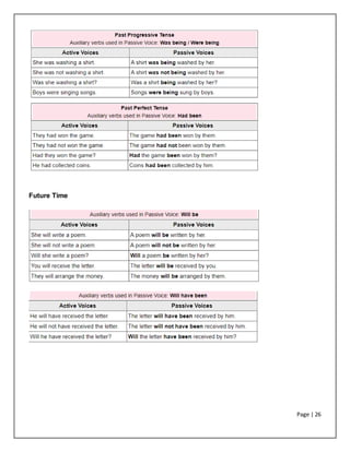 Page | 26
Future Time
 