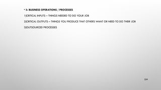 • 3- BUSINESS OPERATIONS / PROCESSES
1)CRITICAL INPUTS – THINGS NEEDED TO DO YOUR JOB
2)CRITICAL OUTPUTS – THINGS YOU PRODUCE THAT OTHERS WANT OR NEED TO DO THEIR JOB
3)OUTSOURCED PROCESSES
104
 