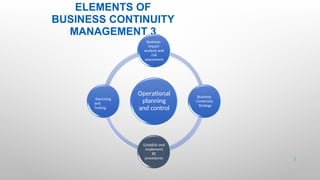 ELEMENTS OF
BUSINESS CONTINUITY
MANAGEMENT 3
20 |
Operational
planning
and control
Business
impact
analysis and
risk
assessment
Business
Continuity
Strategy
Establish and
implement
BC
procedures
Exercising
and
Testing
 