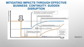 MITIGATING IMPACTS THROUGH EFFECTIVE
BUSINESS CONTINUITY: SUDDEN
DISRUPTION
24 |
ISO22313
 