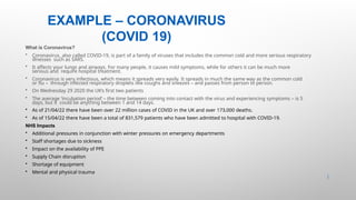 EXAMPLE – CORONAVIRUS
(COVID 19)
34 |
What is Coronavirus?
• Coronavirus, also called COVID-19, is part of a family of viruses that includes the common cold and more serious respiratory
illnesses such as SARS.
• It affects your lungs and airways. For many people, it causes mild symptoms, while for others it can be much more
serious and require hospital treatment.
• Coronavirus is very infectious, which means it spreads very easily. It spreads in much the same way as the common cold
or flu – through infected respiratory droplets like coughs and sneezes – and passes from person to person.
• On Wednesday 29 2020 the UK’s first two patients
• The average ‘incubation period’ – the time between coming into contact with the virus and experiencing symptoms – is 5
days, but it could be anything between 1 and 14 days.
• As of 21/04/22 there have been over 22 million cases of COVID in the UK and over 173,000 deaths.
• As of 15/04/22 there have been a total of 831,579 patients who have been admitted to hospital with COVID-19.
NHS Impacts
• Additional pressures in conjunction with winter pressures on emergency departments
• Staff shortages due to sickness
• Impact on the availability of PPE
• Supply Chain disruption
• Shortage of equipment
• Mental and physical trauma
 