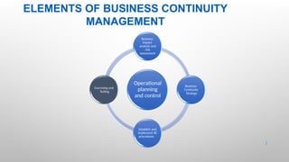 ELEMENTS OF BUSINESS CONTINUITY
MANAGEMENT
41 |
Operational
planning
and control
Business
impact
analysis and
risk
assessment
Business
Continuity
Strategy
Establish and
implement BC
procedures
Exercising and
Testing
 