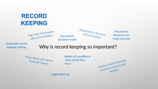 RECORD
KEEPING
50 |
Why is record keeping so important?
Details of casualties or
near misses that
occur
Legal follow up
Documents
decisions made
Documents
decisions not
made and why
Undertake record
keeping training
 