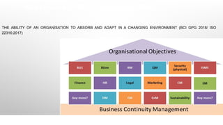 Way Forward=> Organizational Resilience
THE ABILITY OF AN ORGANISATION TO ABSORB AND ADAPT IN A CHANGING ENVIRONMENT (BCI GPG 2018/ ISO
22316:2017)
 