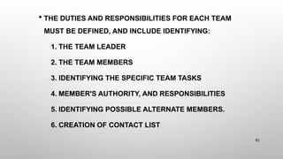  THE DUTIES AND RESPONSIBILITIES FOR EACH TEAM
MUST BE DEFINED, AND INCLUDE IDENTIFYING:
1. THE TEAM LEADER
2. THE TEAM MEMBERS
3. IDENTIFYING THE SPECIFIC TEAM TASKS
4. MEMBER'S AUTHORITY, AND RESPONSIBILITIES
5. IDENTIFYING POSSIBLE ALTERNATE MEMBERS.
6. CREATION OF CONTACT LIST
81
 
