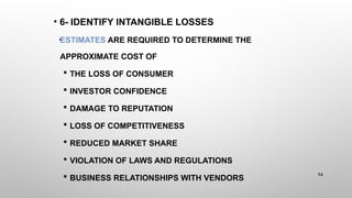• 6- IDENTIFY INTANGIBLE LOSSES
•
ESTIMATES ARE REQUIRED TO DETERMINE THE
APPROXIMATE COST OF
 THE LOSS OF CONSUMER
 INVESTOR CONFIDENCE
 DAMAGE TO REPUTATION
 LOSS OF COMPETITIVENESS
 REDUCED MARKET SHARE
 VIOLATION OF LAWS AND REGULATIONS
 BUSINESS RELATIONSHIPS WITH VENDORS
94
 