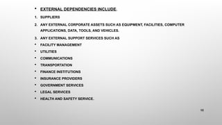  EXTERNAL DEPENDENCIES INCLUDE:
1. SUPPLIERS
2. ANY EXTERNAL CORPORATE ASSETS SUCH AS EQUIPMENT, FACILITIES, COMPUTER
APPLICATIONS, DATA, TOOLS, AND VEHICLES.
3. ANY EXTERNAL SUPPORT SERVICES SUCH AS
 FACILITY MANAGEMENT
 UTILITIES
 COMMUNICATIONS
 TRANSPORTATION
 FINANCE INSTITUTIONS
 INSURANCE PROVIDERS
 GOVERNMENT SERVICES
 LEGAL SERVICES
 HEALTH AND SAFETY SERVICE.
98
 