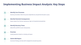Business-Continuity-Management-Ensuring-Organizational-Resilience1.pptx