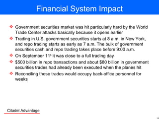Citadel Advantage
Financial System Impact
 Government securities market was hit particularly hard by the World
Trade Center attacks basically because it opens earlier
 Trading in U.S. government securities starts at 8 a.m. in New York,
and repo trading starts as early as 7 a.m. The bulk of government
securities cash and repo trading takes place before 9:00 a.m.
 On September 11th
it was close to a full trading day
 $500 billion in repo transactions and about $80 billion in government
securities trades had already been executed when the planes hit
 Reconciling these trades would occupy back-office personnel for
weeks
 