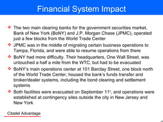 Citadel Advantage
Financial System Impact
 The two main clearing banks for the government securities market,
Bank of New York (BoNY) and J.P. Morgan Chase (JPMC), operated
just a few blocks from the World Trade Center
 JPMC was in the middle of migrating certain business operations to
Tampa, Florida, and were able to resume operations from there
 BoNY had more difficulty. Their headquarters, One Wall Street, was
untouched a half a mile from the WTC, but had to be evacuated
 BoNY’s main operations center at 101 Barclay Street, one block north
of the World Trade Center, housed the bank’s funds transfer and
broker/dealer systems, including the bond clearing and settlement
systems
 Both facilities were evacuated on September 11th
, and operations were
established at contingency sites outside the city in New Jersey and
New York
 