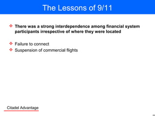 Citadel Advantage
The Lessons of 9/11
 There was a strong interdependence among financial system
participants irrespective of where they were located
 Failure to connect
 Suspension of commercial flights
 