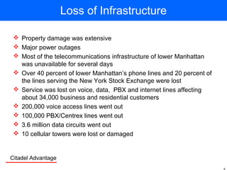 Citadel Advantage
Loss of Infrastructure
 Property damage was extensive
 Major power outages
 Most of the telecommunications infrastructure of lower Manhattan
was unavailable for several days
 Over 40 percent of lower Manhattan’s phone lines and 20 percent of
the lines serving the New York Stock Exchange were lost
 Service was lost on voice, data, PBX and internet lines affecting
about 34,000 business and residential customers
 200,000 voice access lines went out
 100,000 PBX/Centrex lines went out
 3.6 million data circuits went out
 10 cellular towers were lost or damaged
 