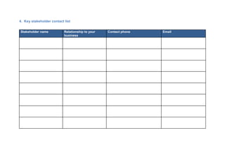 4. Key stakeholder contact list
Stakeholder name Relationship to your
business
Contact phone Email
 