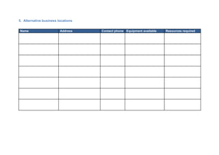 5. Alternative business locations
Name Address Contact phone Equipment available Resources required
 