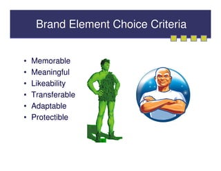 Brand Element Choice Criteria


•   Memorable
•   Meaningful
•   Likeability
•   Transferable
•   Adaptable
•   Protectible
 