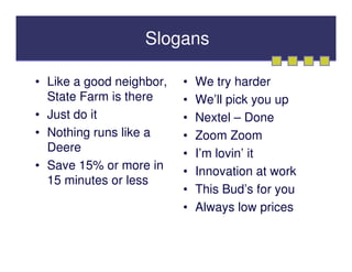 Slogans

• Like a good neighbor,   •   We try harder
  State Farm is there     •   We’ll pick you up
• Just do it              •   Nextel – Done
• Nothing runs like a     •   Zoom Zoom
  Deere                   •   I’m lovin’ it
• Save 15% or more in     •   Innovation at work
  15 minutes or less
                          •   This Bud’s for you
                          •   Always low prices
 