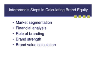 Interbrand’s Steps in Calculating Brand Equity


  •   Market segmentation
  •   Financial analysis
  •   Role of branding
  •   Brand strength
  •   Brand value calculation
 
