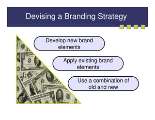 Devising a Branding Strategy

     Develop new brand
         elements

           Apply existing brand
                elements

                Use a combination of
                    old and new
 