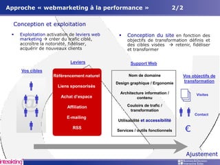 Business& Decision - PARIS DEVELOPPEMENT