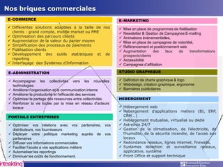 Business& Decision - PARIS DEVELOPPEMENT