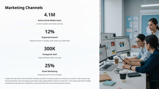 Marketing Channels
4.1M
Active Social Media Users
Current Canadian social media user base
12%
Projected Growth
Expected increase in Canadian social media users (2024-2029)
300K
Instagram Goal
Projected followers within two years
25%
Email Marketing
Target open rate for email campaigns
Ecowear will utilize both online and offline marketing channels to introduce products and services to customers. With Canada's high
internet penetration rate and growing social media usage, digital platforms will be a primary focus. The company will optimize digital
marketing through influencer collaborations and partnerships with environmental awareness groups.
 