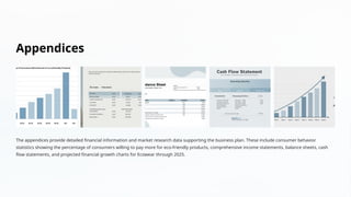 Appendices
The appendices provide detailed financial information and market research data supporting the business plan. These include consumer behavior
statistics showing the percentage of consumers willing to pay more for eco-friendly products, comprehensive income statements, balance sheets, cash
flow statements, and projected financial growth charts for Ecowear through 2025.
 