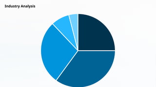 Industry Analysis
 