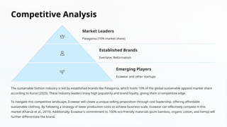 Competitive Analysis
Market Leaders
Patagonia (10% market share)
Established Brands
Everlane, Reformation
Emerging Players
Ecowear and other startups
The sustainable fashion industry is led by established brands like Patagonia, which holds 10% of the global sustainable apparel market share
according to Kunst (2023). These industry leaders enjoy high popularity and brand loyalty, giving them a competitive edge.
To navigate this competitive landscape, Ecowear will create a unique selling proposition through cost leadership, offering affordable
sustainable clothing. By following a strategy of lower production costs to achieve business scale, Ecowear can effectively compete in this
market (Kharub et al., 2019). Additionally, Ecowear's commitment to 100% eco-friendly materials (pure bamboo, organic cotton, and hemp) will
further differentiate the brand.
 