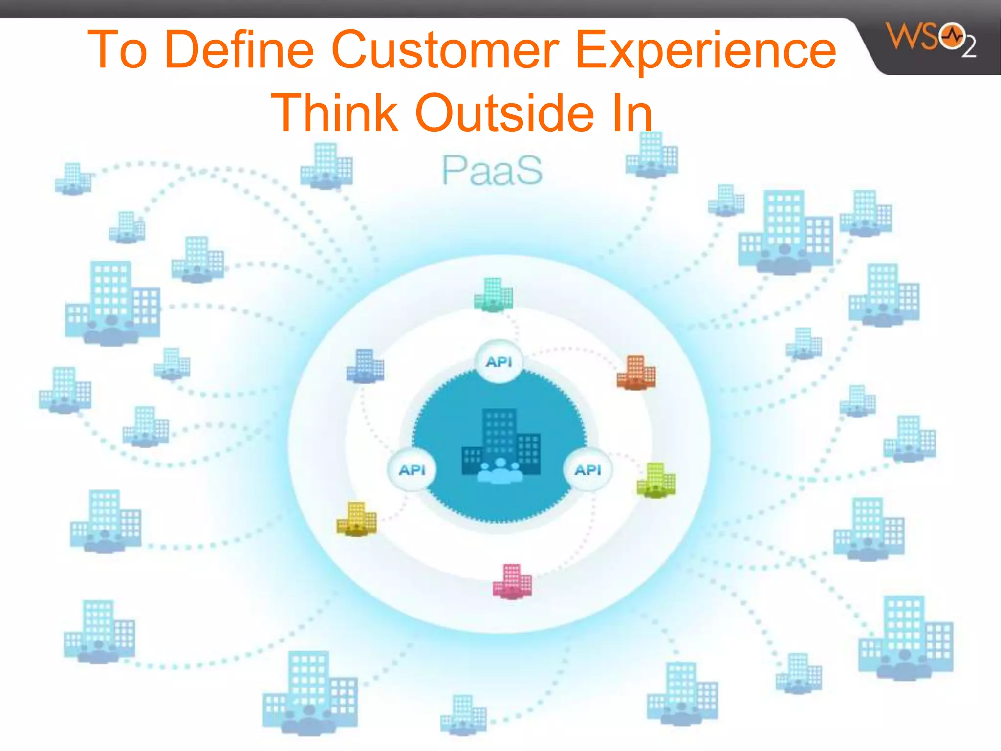 *
To Define Customer Experience
Think Outside In
 