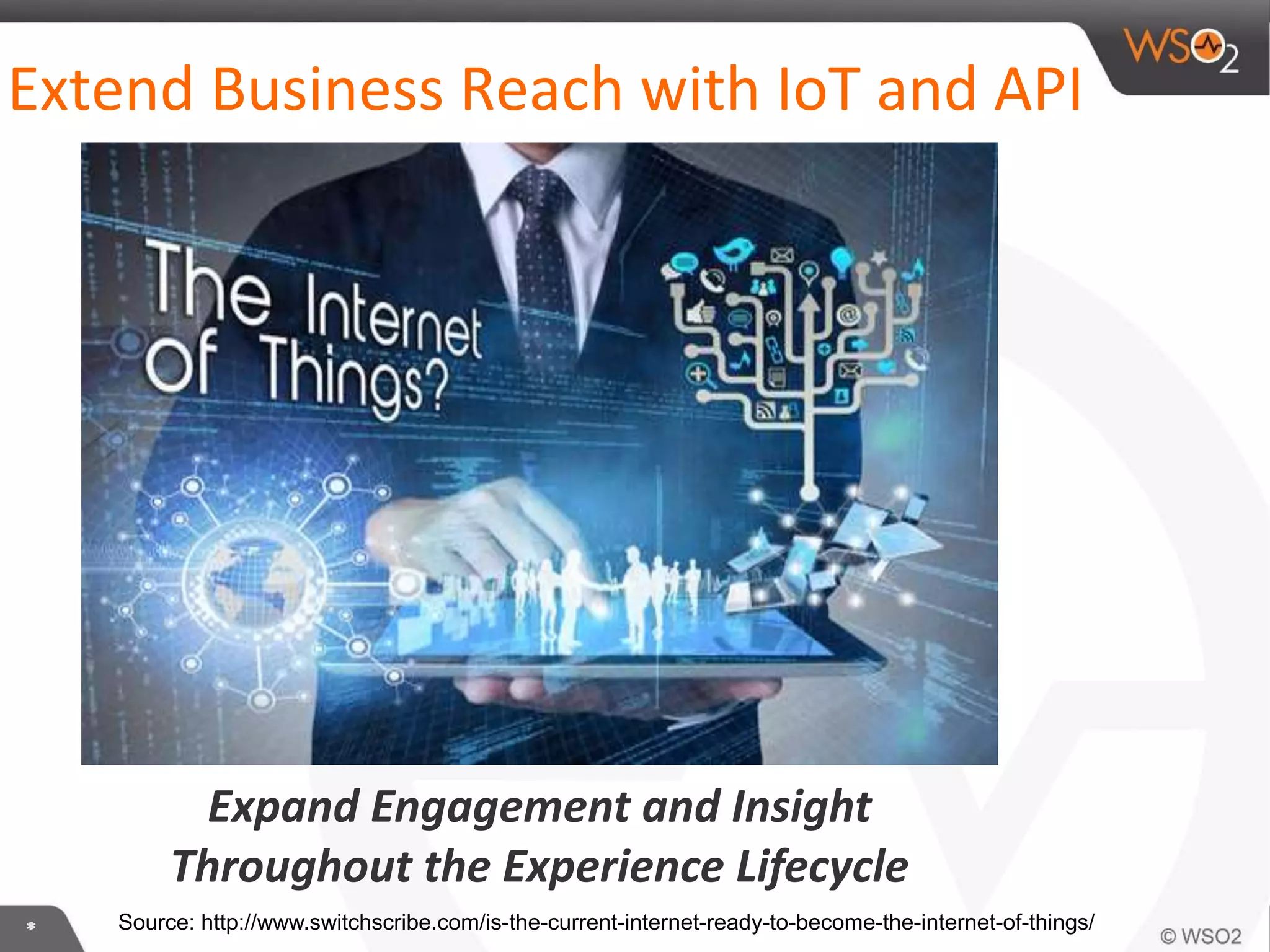 **
Extend Business Reach with IoT and API
Source: http://www.switchscribe.com/is-the-current-internet-ready-to-become-the-internet-of-things/
Expand Engagement and Insight
Throughout the Experience Lifecycle
 