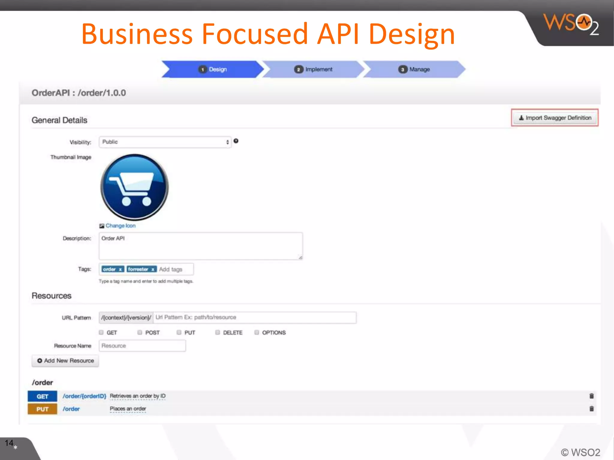 *
14
Business Focused API Design
 