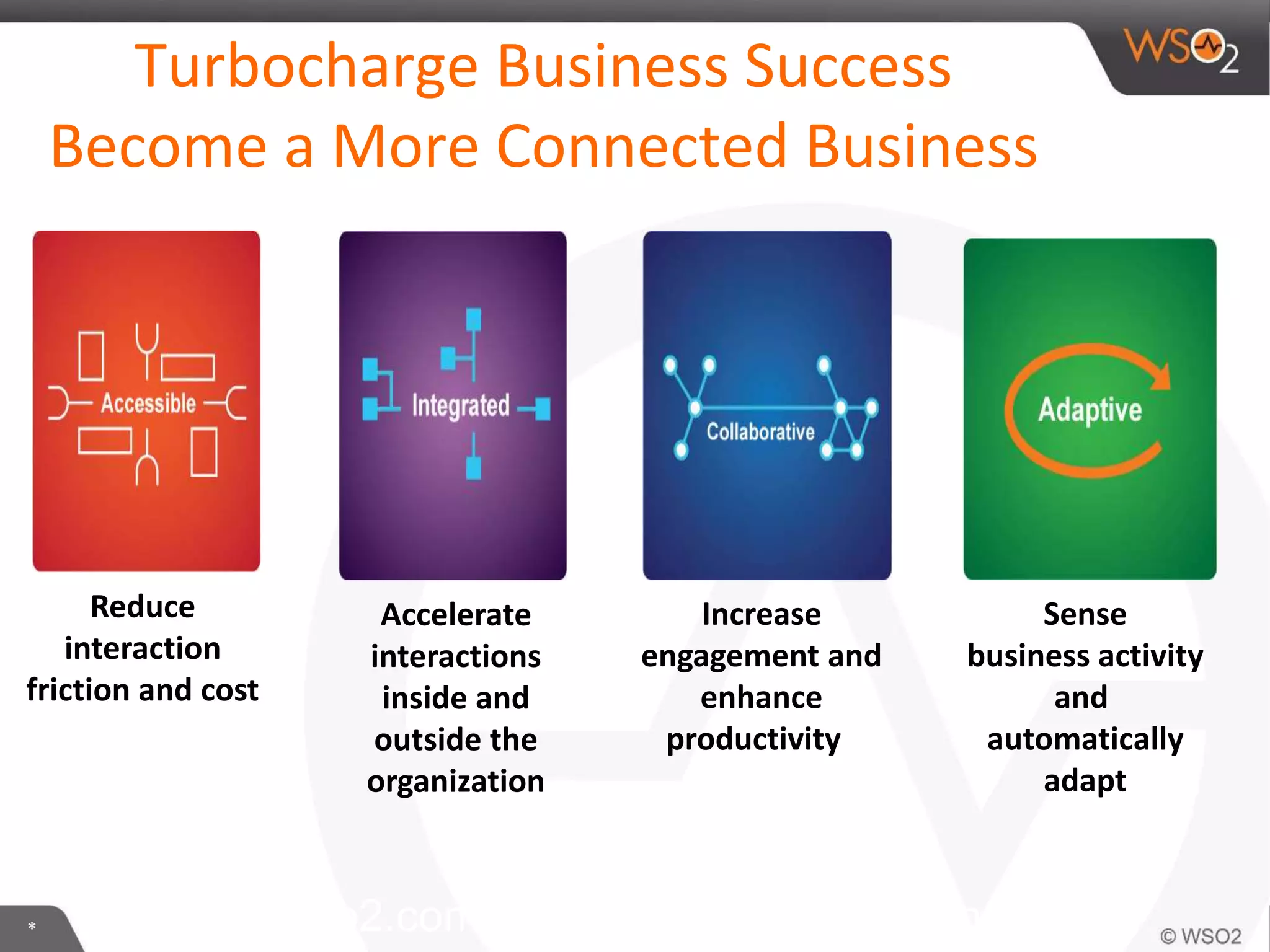 *
Accelerate
interactions
inside and
outside the
organization
Reduce
interaction
friction and cost
Increase
engagement and
enhance
productivity
Sense
business activity
and
automatically
adapt
Turbocharge Business Success
Become a More Connected Business
http://wso2.com/landing/enabling-the-connected-
 