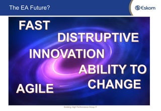The EA Future? 
Building High Performance Group IT  