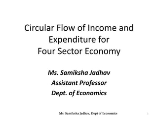 Circular Flow of Income and
Expenditure for
Four Sector Economy
Ms. Samiksha Jadhav
Assistant Professor
Dept. of Economics
Ms. Samiksha Jadhav, Dept of Economics 1
 