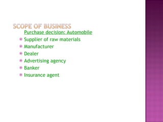 Purchase decision: Automobile Supplier of raw materials Manufacturer Dealer Advertising agency Banker Insurance agent 