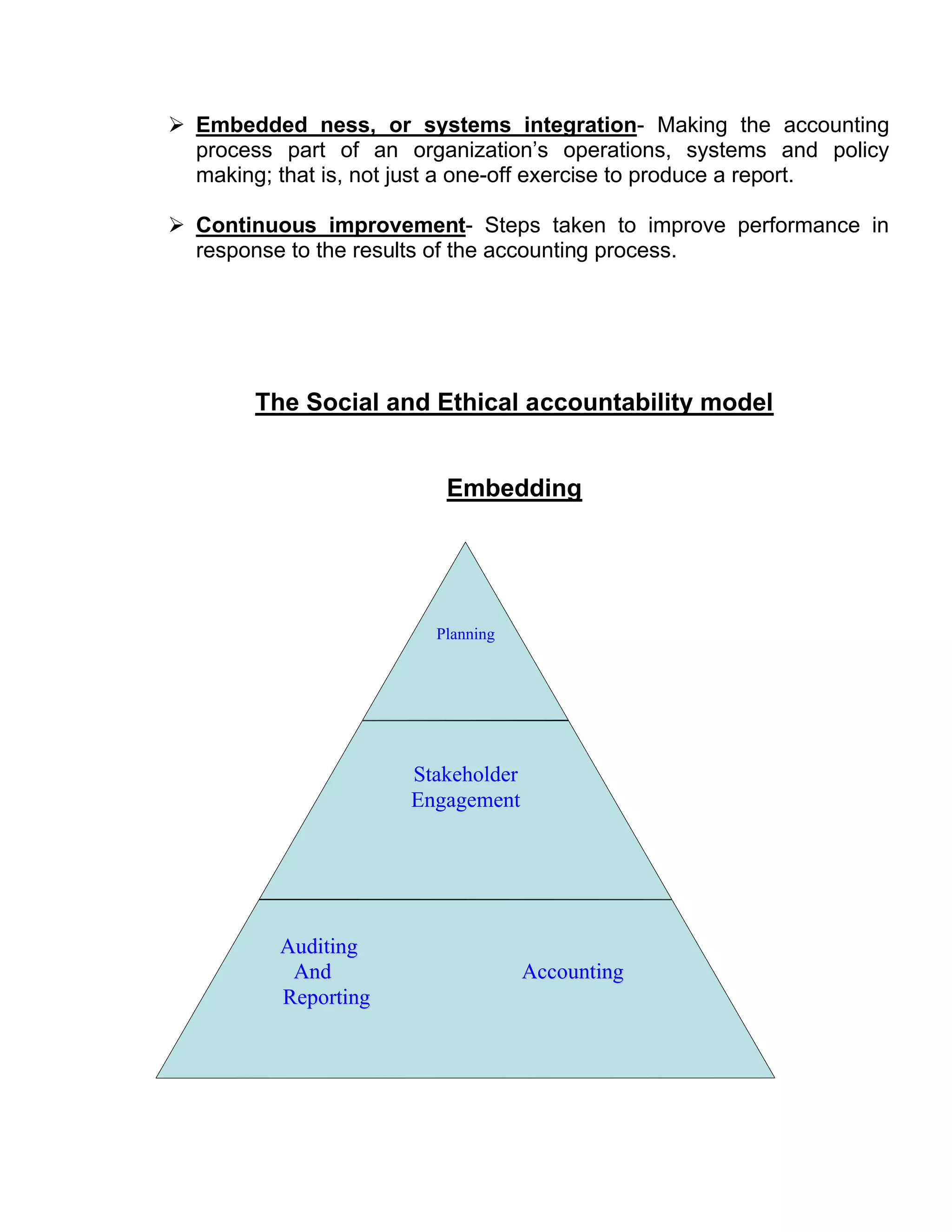  Embedded ness, or systems integration- Making the accounting
  process part of an organization’s operations, systems and policy
  making; that is, not just a one-off exercise to produce a report.

 Continuous improvement- Steps taken to improve performance in
  response to the results of the accounting process.




        The Social and Ethical accountability model


                         Embedding




                        Planning




                      Stakeholder
                      Engagement




          Auditing
           And                      Accounting
          Reporting
 