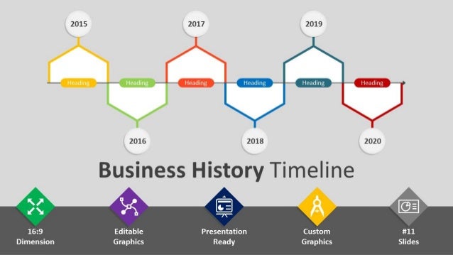 business history timeline powerpoint template timeline for power point