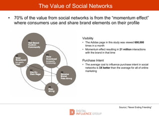 The Value of Social Networks <ul><li>70% of the value from social networks is from the “momentum effect” where consumers u...