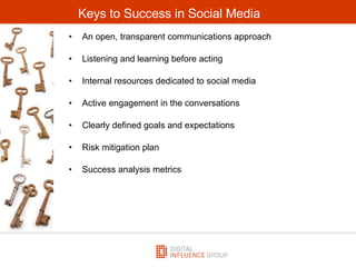 Keys to Success in Social Media <ul><li>An open, transparent communications approach </li></ul><ul><li>Listening and learn...