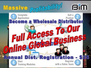 Full Access To Our Online Global Business Massive Profitability! Become a Wholesale Distributor Annual Dist. Registration - $35 
