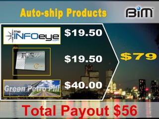 Total Payout $56 Auto-ship Products $19.50 $40.00 $79 $19.50 